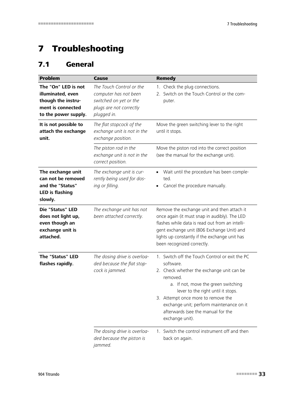 7 troubleshooting, 1 general, General | Metrohm 904 Titrando User Manual | Page 41 / 58