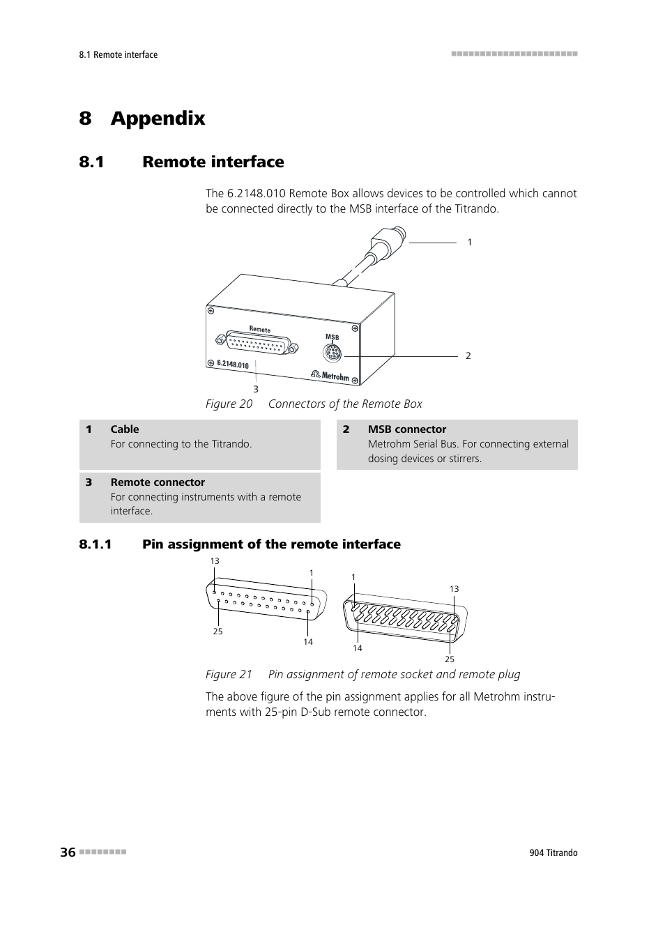 8 appendix, 1 remote interface, 1 pin assignment of the remote interface | Remote interface, Pin assignment of the remote interface, Figure 20, Connectors of the remote box, Figure 21, Pin assignment of remote socket and remote plug | Metrohm 904 Titrando User Manual | Page 44 / 58