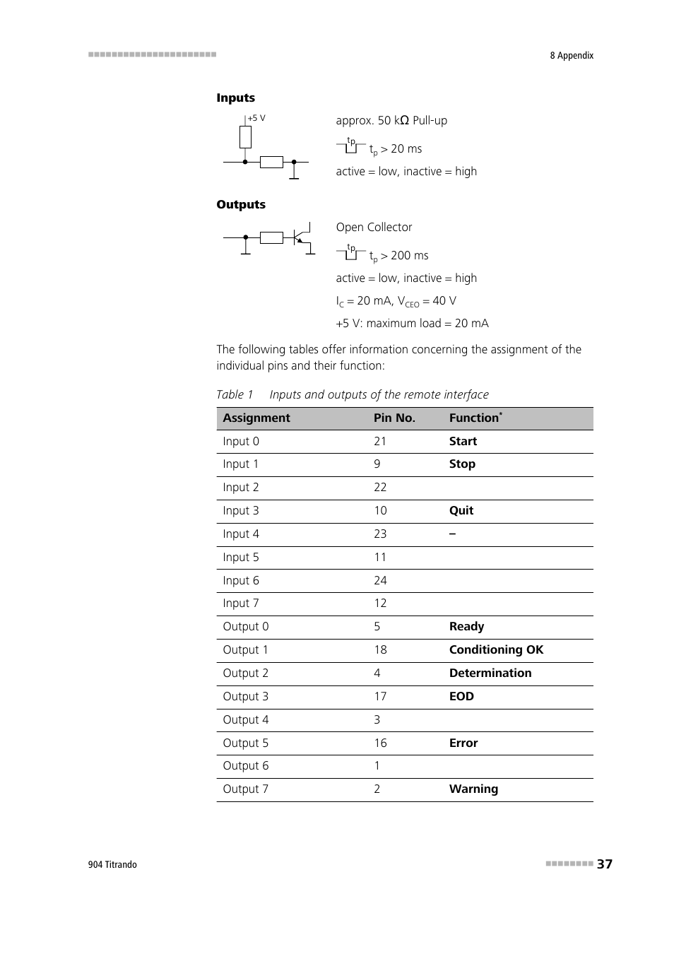 Metrohm 904 Titrando User Manual | Page 45 / 58