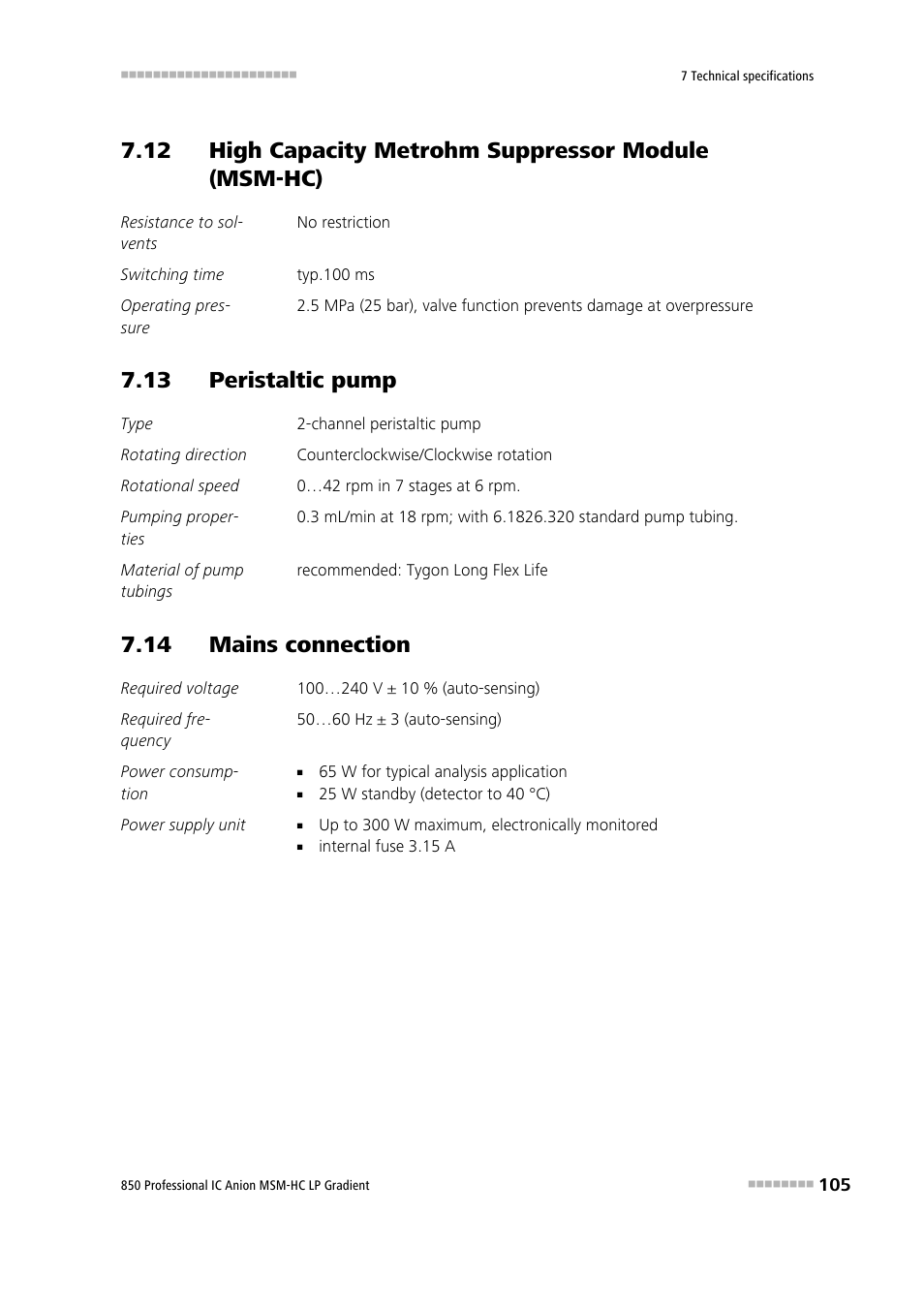 13 peristaltic pump, 14 mains connection, 12 high capacity metrohm suppressor module | Msm-hc) | Metrohm 850 Professional IC Anion MSM-HC - LP-Gradient User Manual | Page 115 / 140