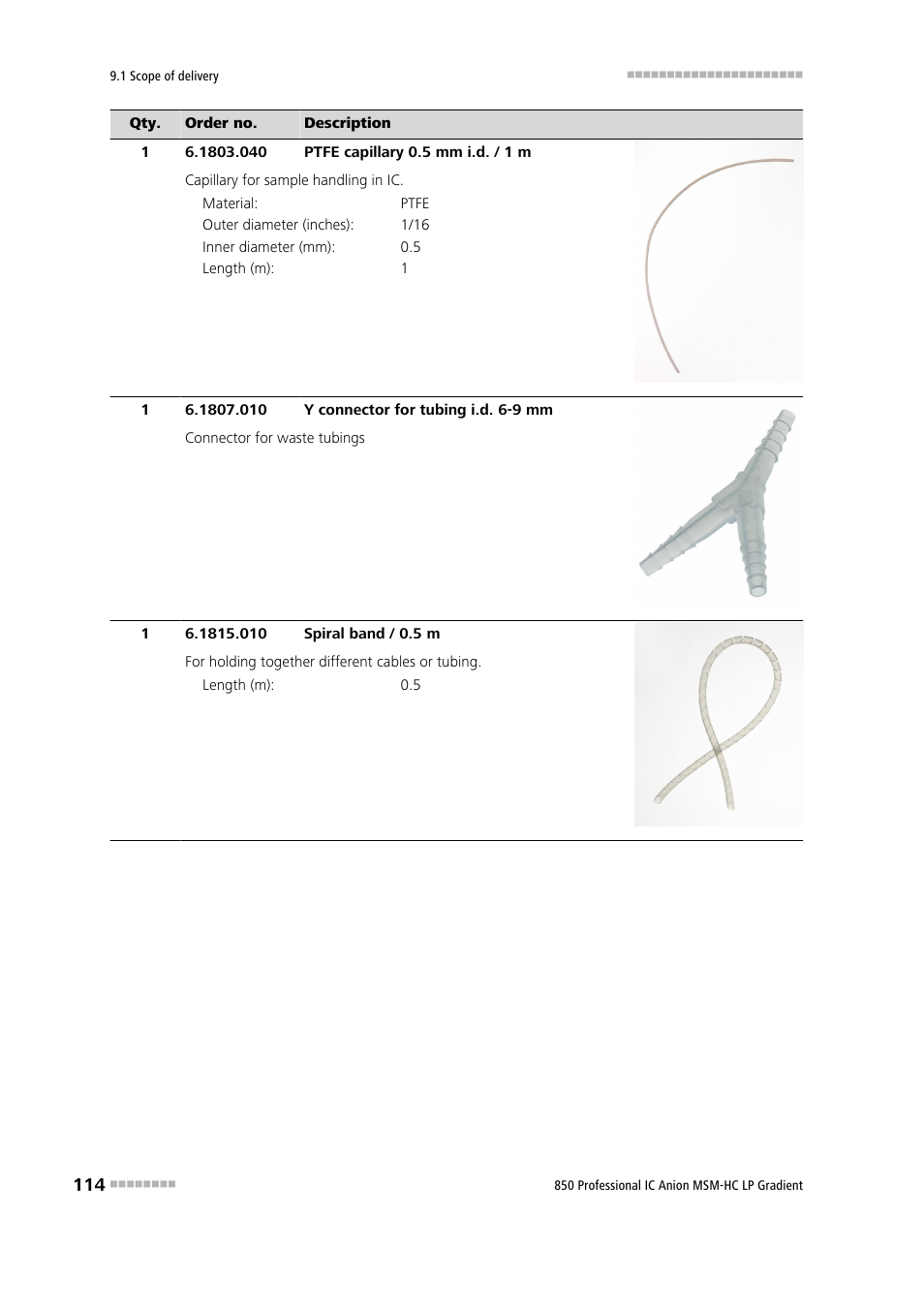 Metrohm 850 Professional IC Anion MSM-HC - LP-Gradient User Manual | Page 124 / 140