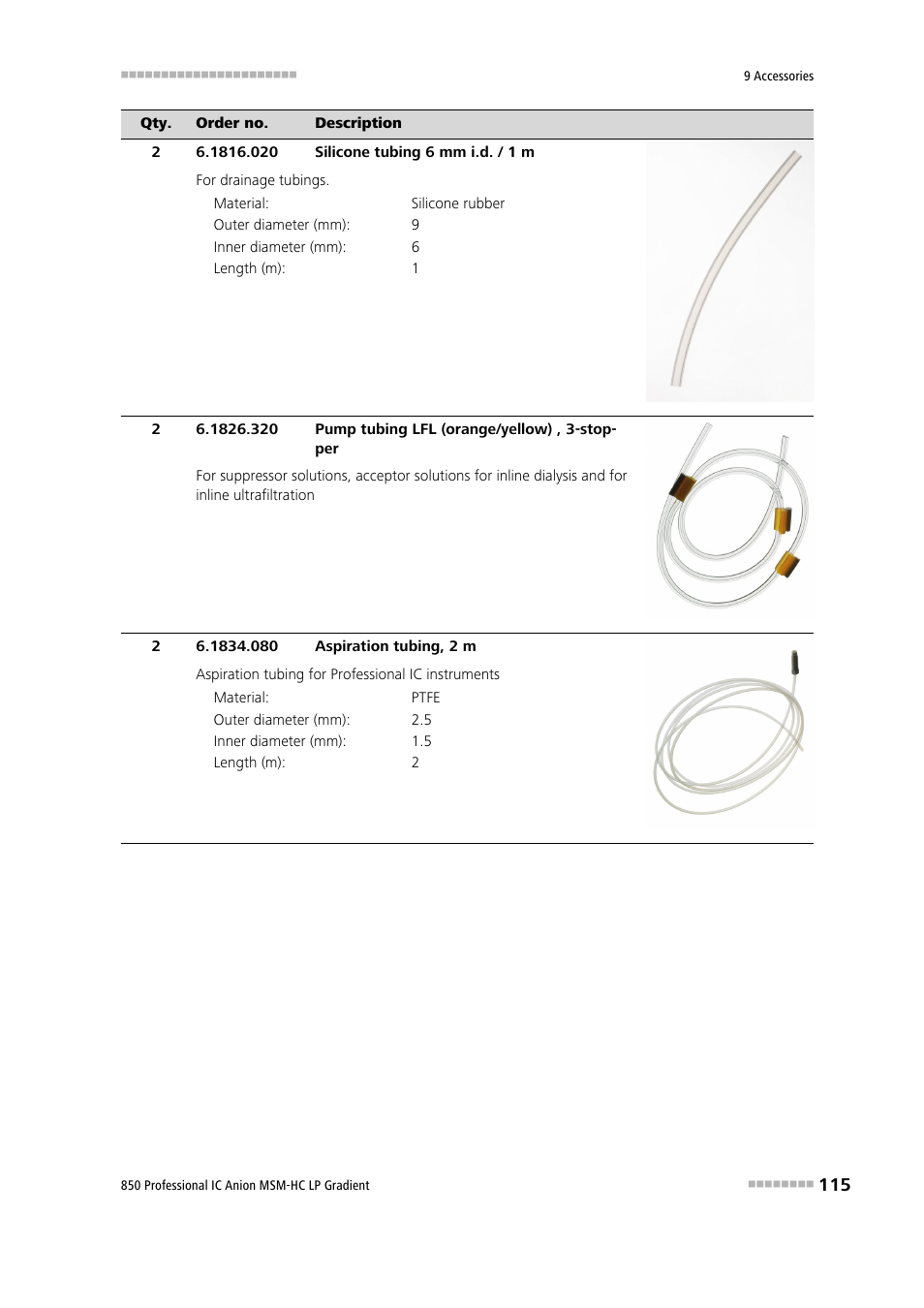 Metrohm 850 Professional IC Anion MSM-HC - LP-Gradient User Manual | Page 125 / 140