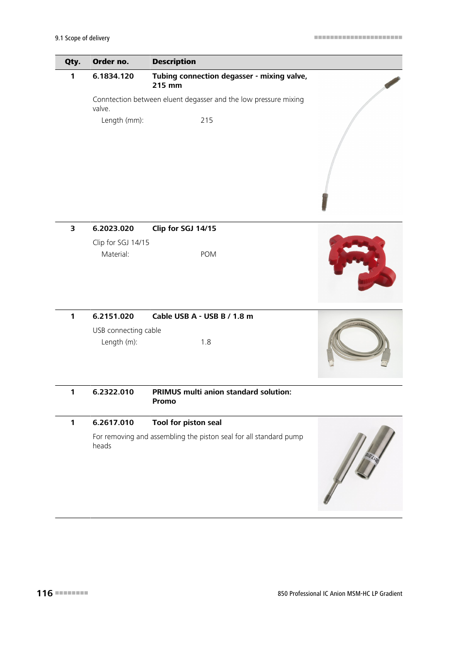 Metrohm 850 Professional IC Anion MSM-HC - LP-Gradient User Manual | Page 126 / 140