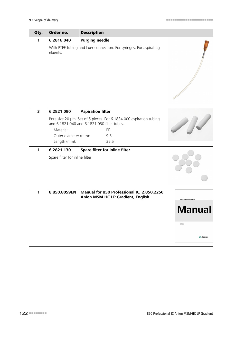 Metrohm 850 Professional IC Anion MSM-HC - LP-Gradient User Manual | Page 132 / 140
