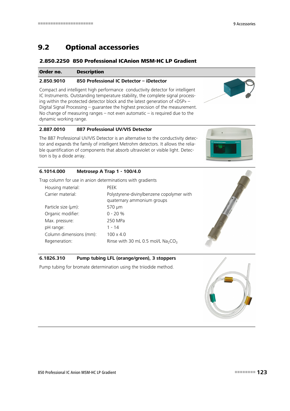 2 optional accessories, Optional accessories | Metrohm 850 Professional IC Anion MSM-HC - LP-Gradient User Manual | Page 133 / 140