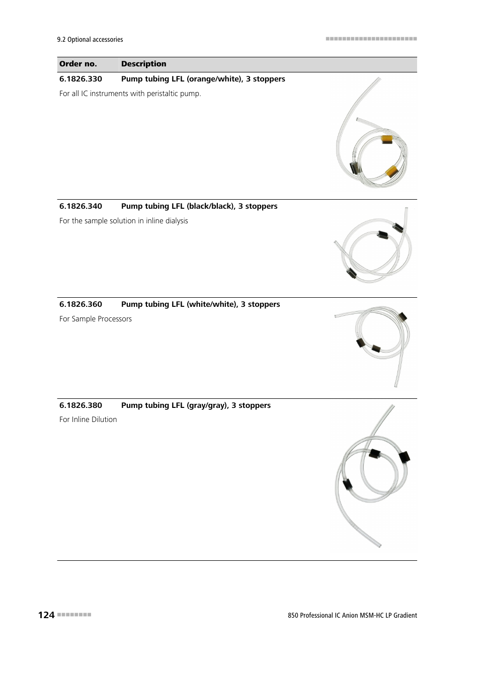 Metrohm 850 Professional IC Anion MSM-HC - LP-Gradient User Manual | Page 134 / 140