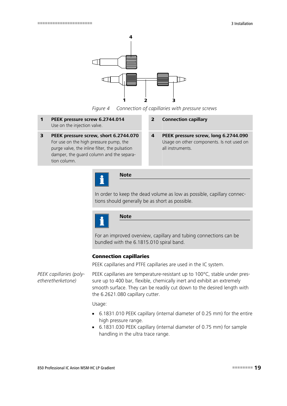 Figure 4, Connection of capillaries with pressure screws | Metrohm 850 Professional IC Anion MSM-HC - LP-Gradient User Manual | Page 29 / 140