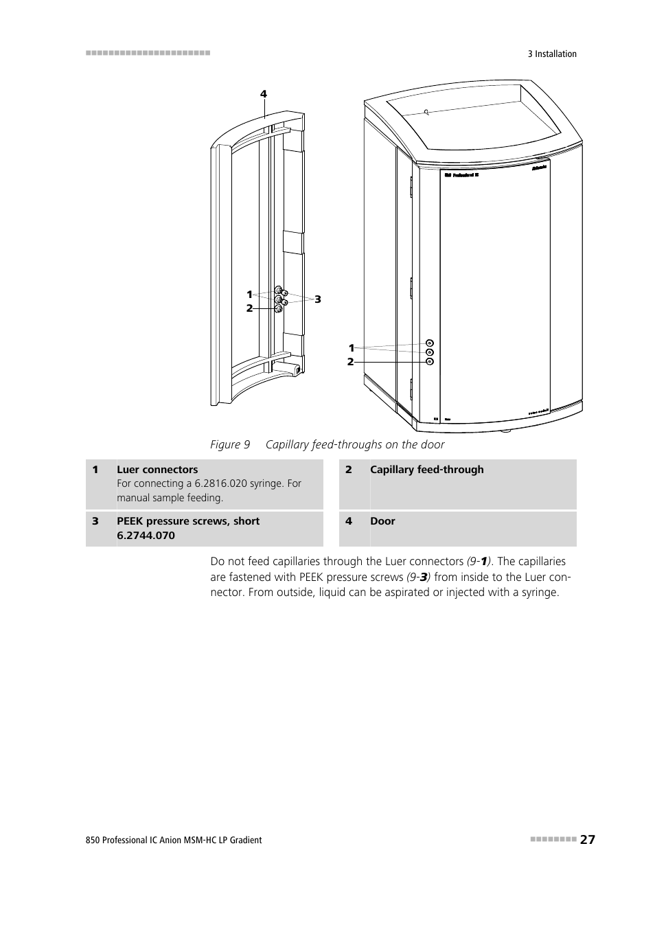 Figure 9, Capillary feed-throughs on the door | Metrohm 850 Professional IC Anion MSM-HC - LP-Gradient User Manual | Page 37 / 140