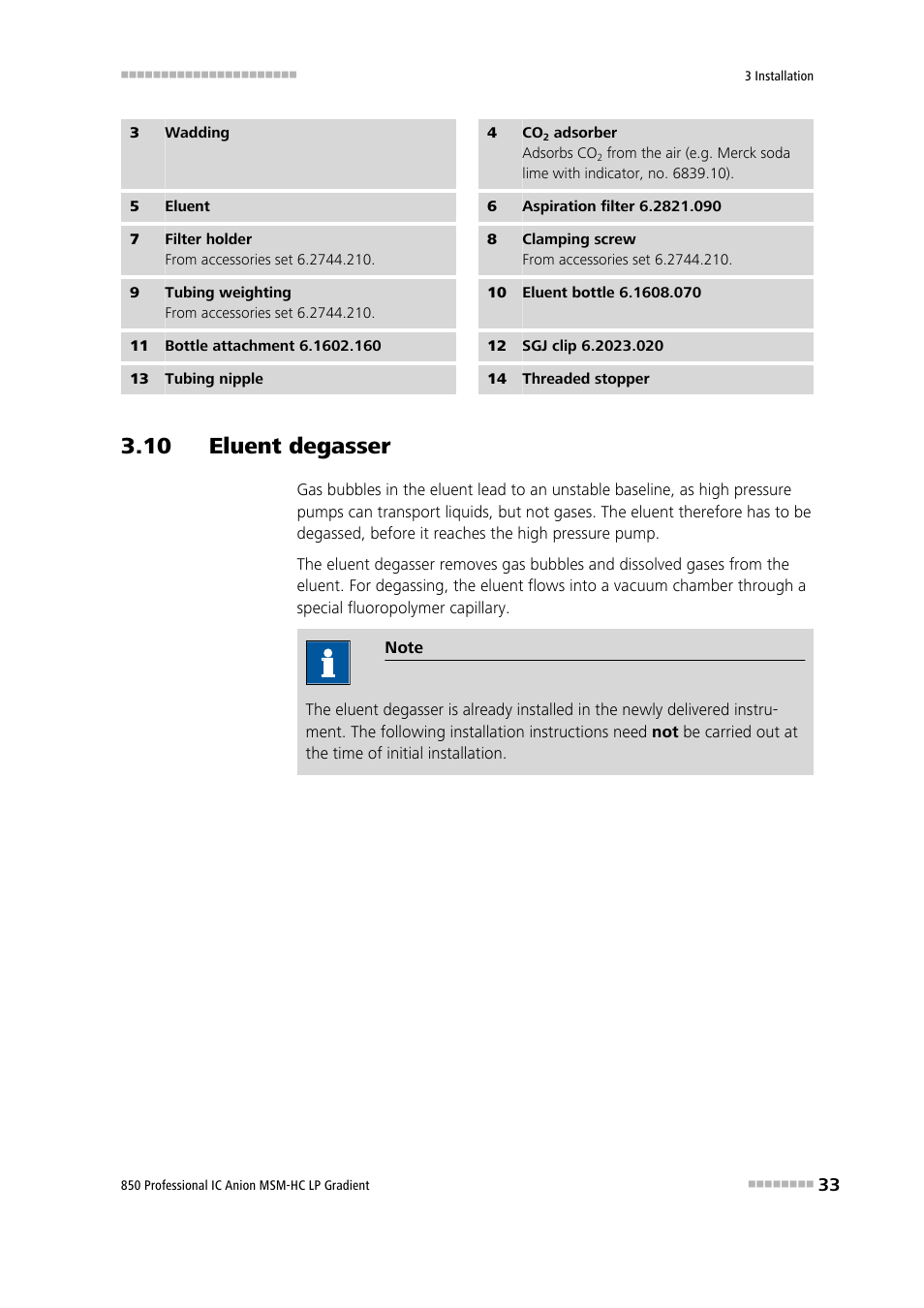 10 eluent degasser, 3) , then the co, Adsorber (15-4) | Using the sgj clip (15-12) onto | Metrohm 850 Professional IC Anion MSM-HC - LP-Gradient User Manual | Page 43 / 140