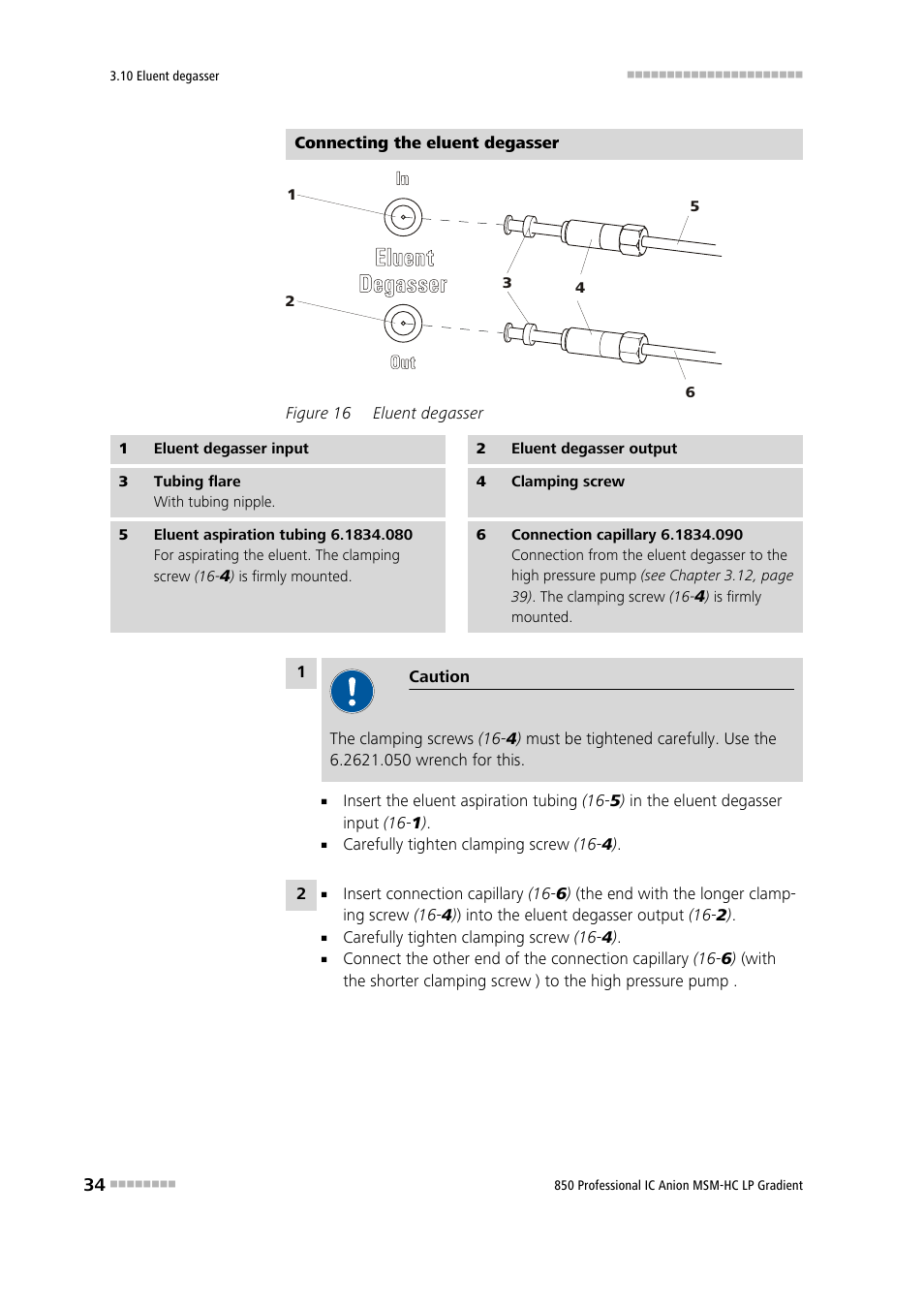 Figure 16, Eluent degasser | Metrohm 850 Professional IC Anion MSM-HC - LP-Gradient User Manual | Page 44 / 140