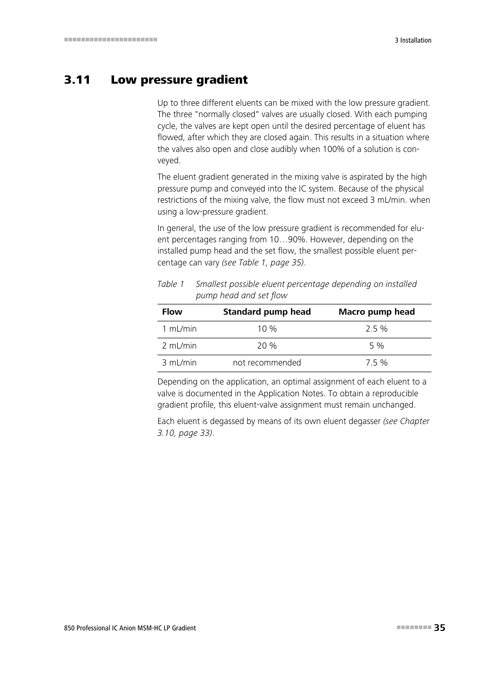 11 low pressure gradient | Metrohm 850 Professional IC Anion MSM-HC - LP-Gradient User Manual | Page 45 / 140