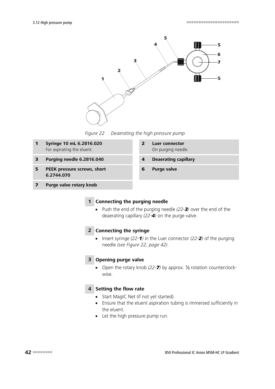 Figure 22, Deaerating the high pressure pump | Metrohm 850 Professional IC Anion MSM-HC - LP-Gradient User Manual | Page 52 / 140