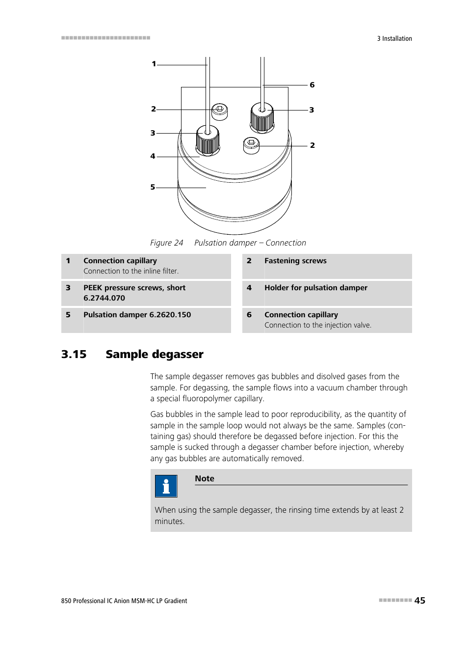 15 sample degasser, Figure 24, Pulsation damper – connection | Metrohm 850 Professional IC Anion MSM-HC - LP-Gradient User Manual | Page 55 / 140