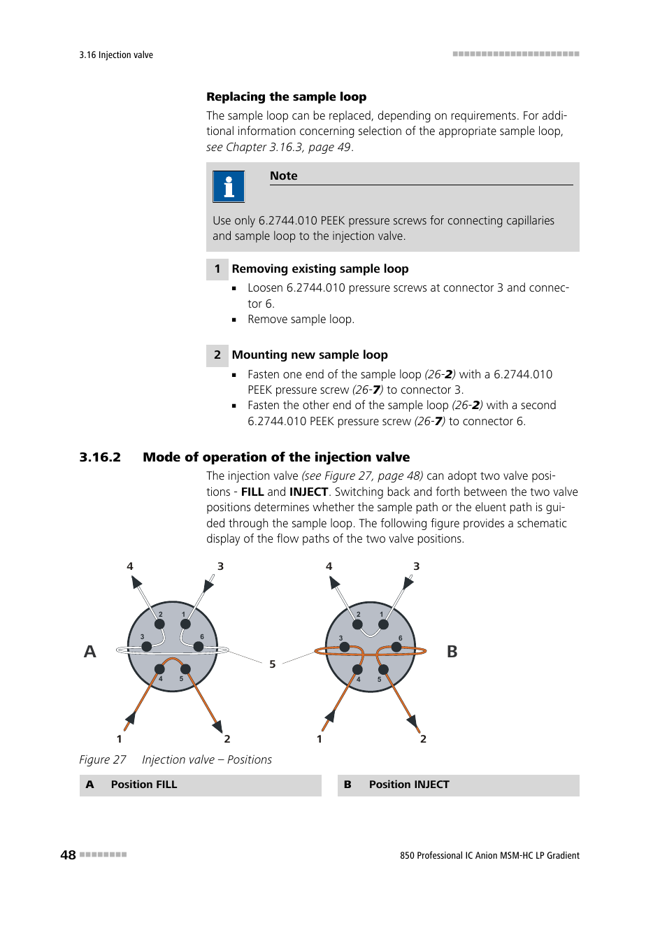 2 mode of operation of the injection valve, Mode of operation of the injection valve, Figure 27 | Injection valve – positions | Metrohm 850 Professional IC Anion MSM-HC - LP-Gradient User Manual | Page 58 / 140