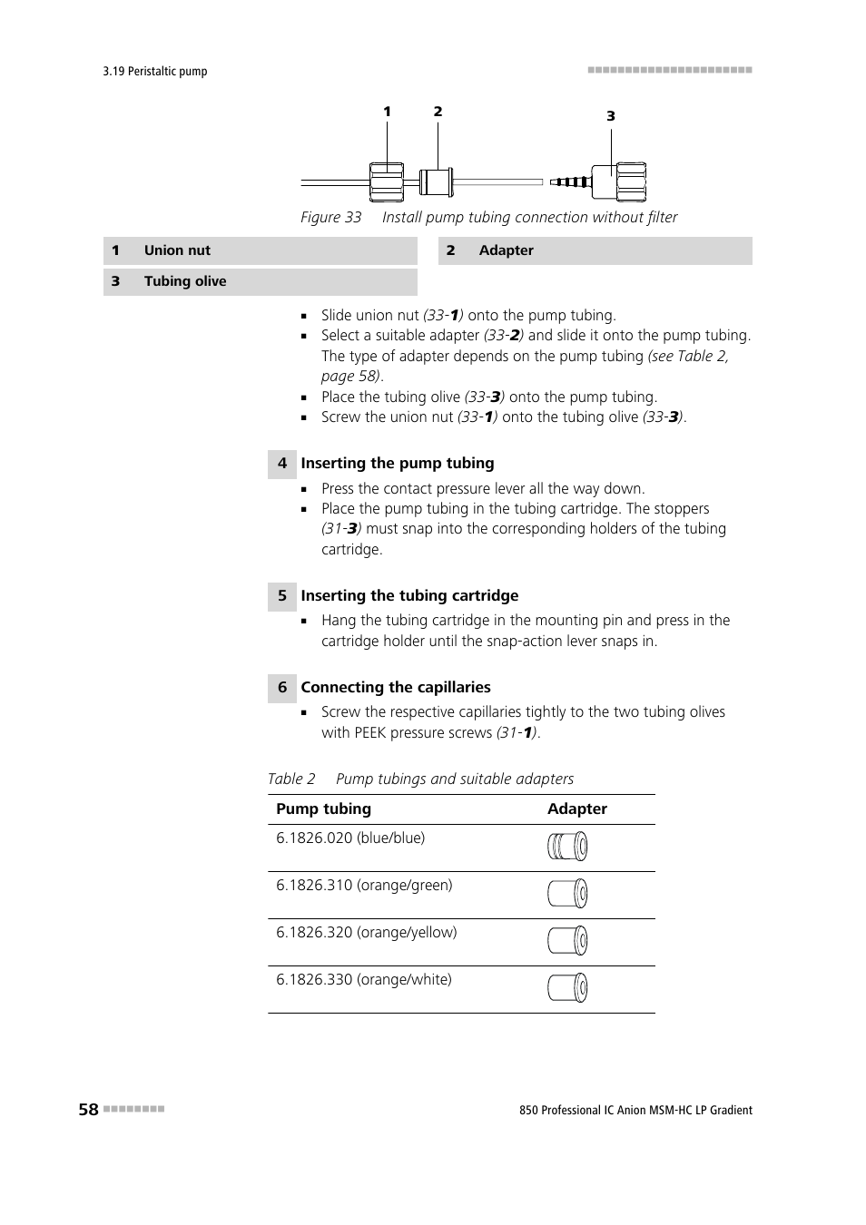 Figure 33, Install pump tubing connection without filter | Metrohm 850 Professional IC Anion MSM-HC - LP-Gradient User Manual | Page 68 / 140