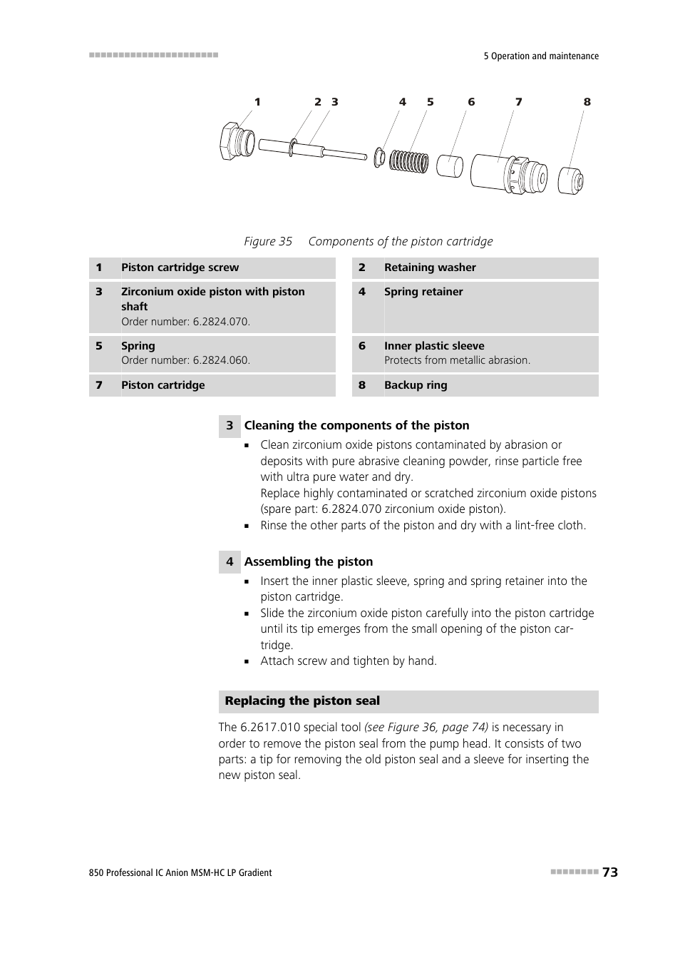 Figure 35, Components of the piston cartridge | Metrohm 850 Professional IC Anion MSM-HC - LP-Gradient User Manual | Page 83 / 140