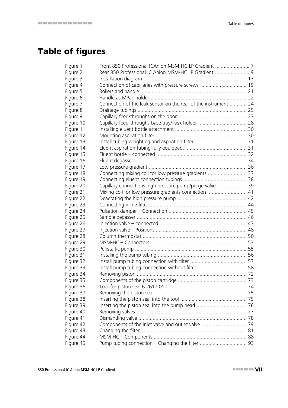 Table of figures | Metrohm 850 Professional IC Anion MSM-HC - LP-Gradient User Manual | Page 9 / 140