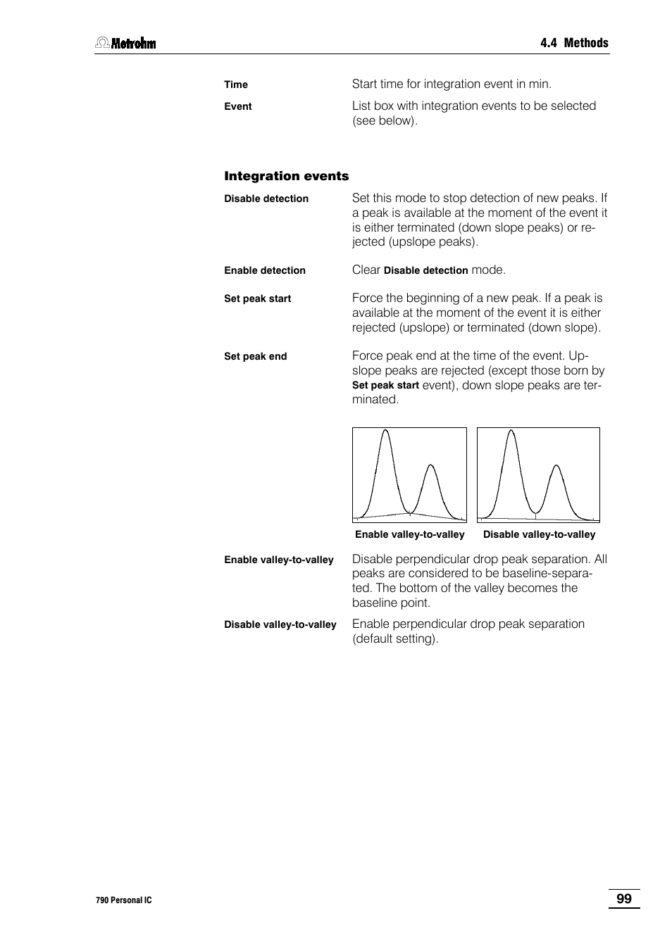 Metrohm 790 Personal IC User Manual | Page 108 / 207