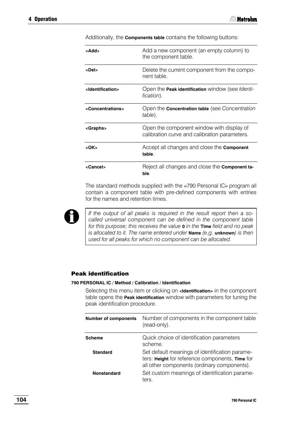 Metrohm 790 Personal IC User Manual | Page 113 / 207