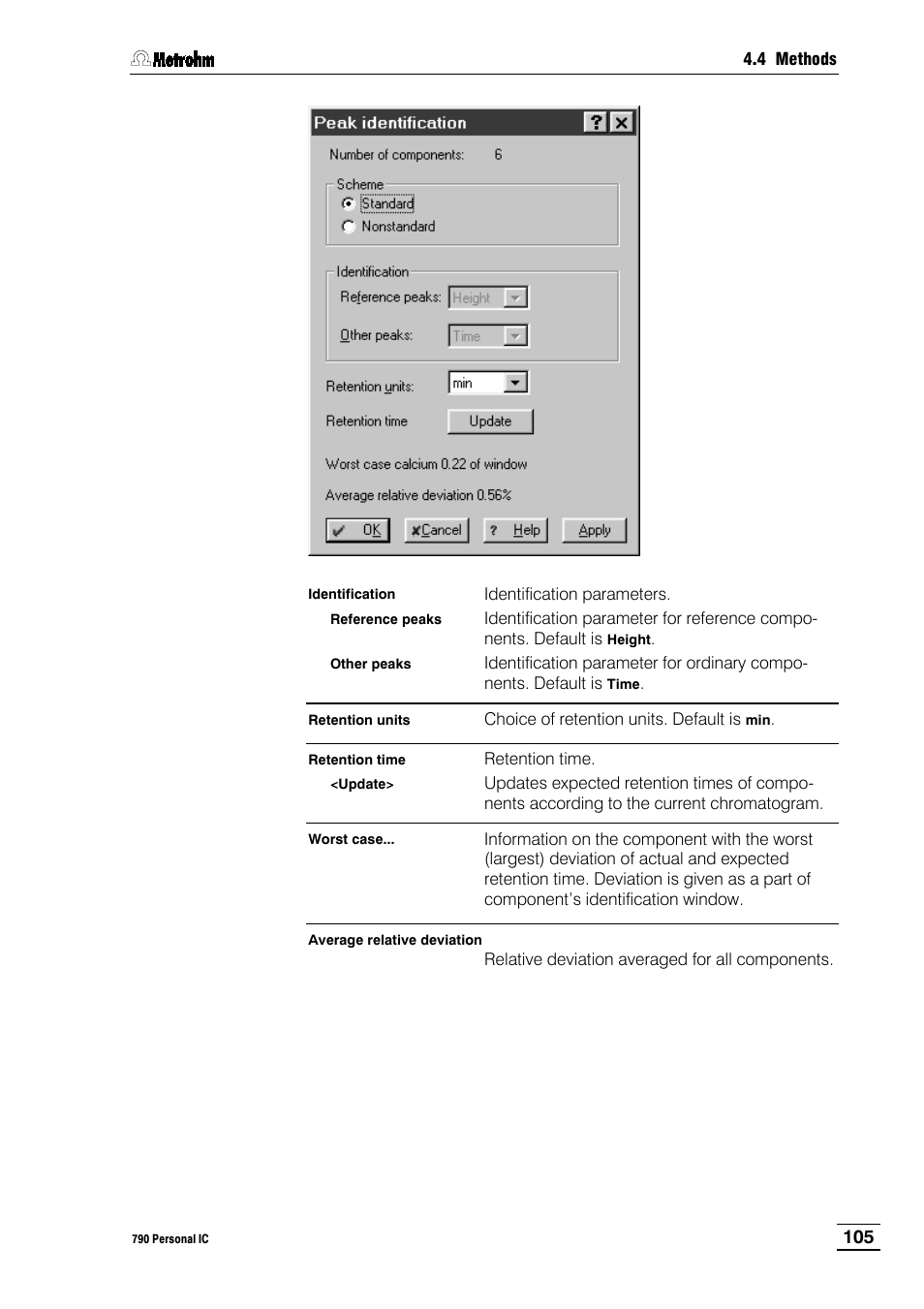 Metrohm 790 Personal IC User Manual | Page 114 / 207