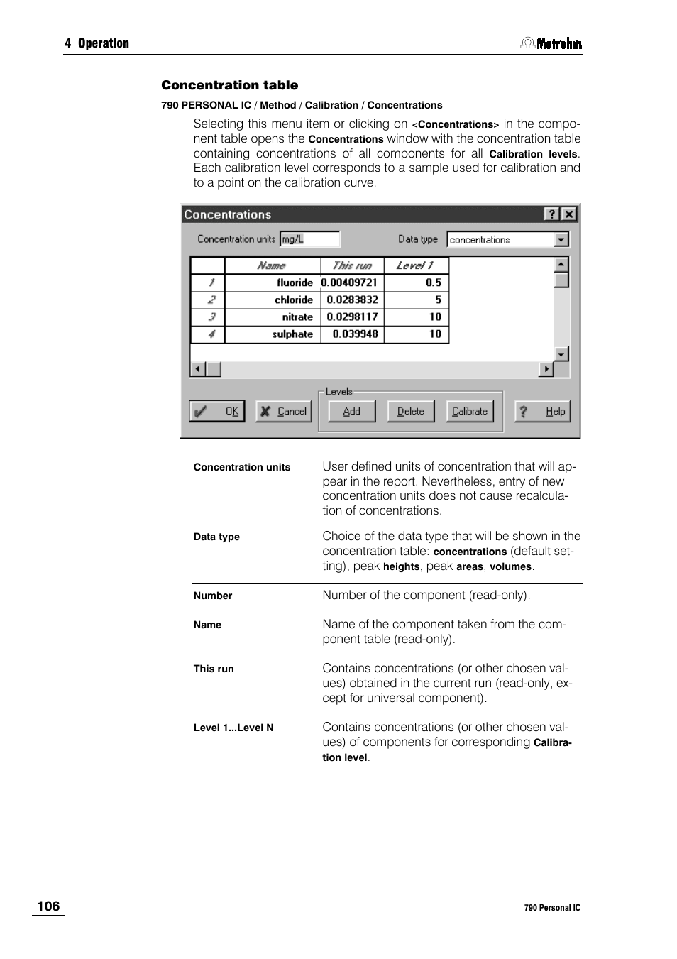 Metrohm 790 Personal IC User Manual | Page 115 / 207