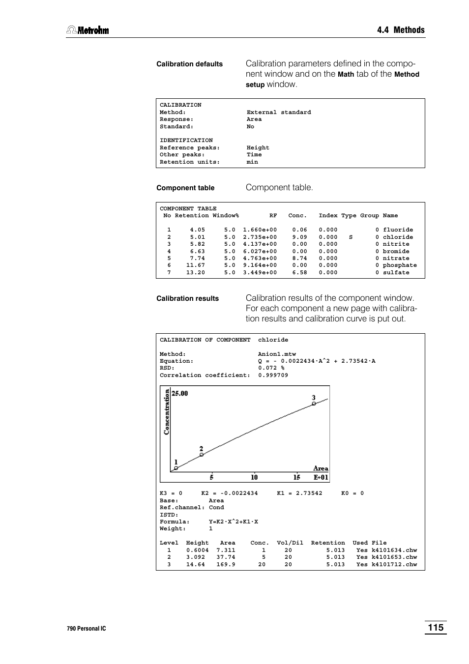Metrohm 790 Personal IC User Manual | Page 124 / 207