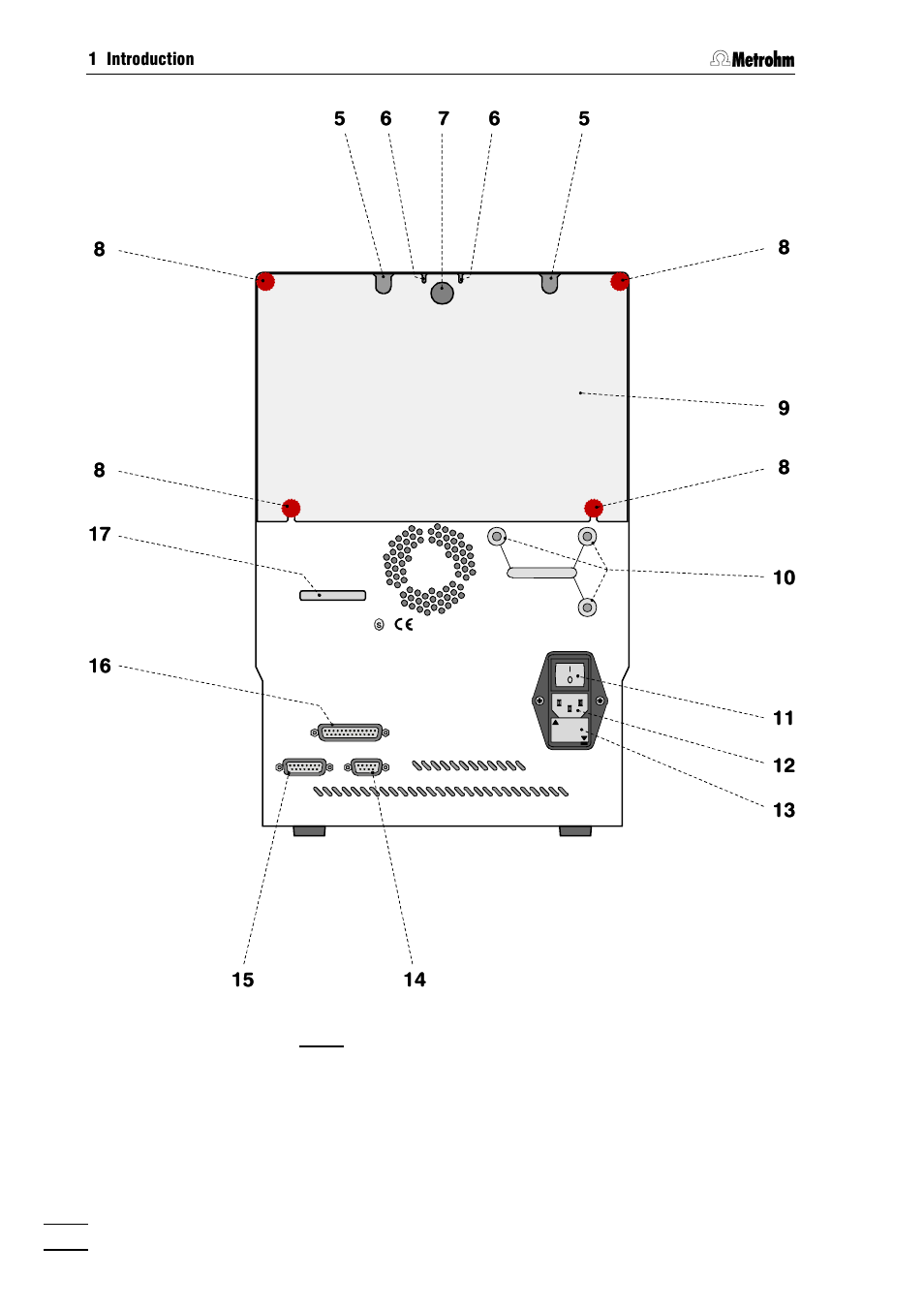 Metrohm 790 Personal IC User Manual | Page 13 / 207