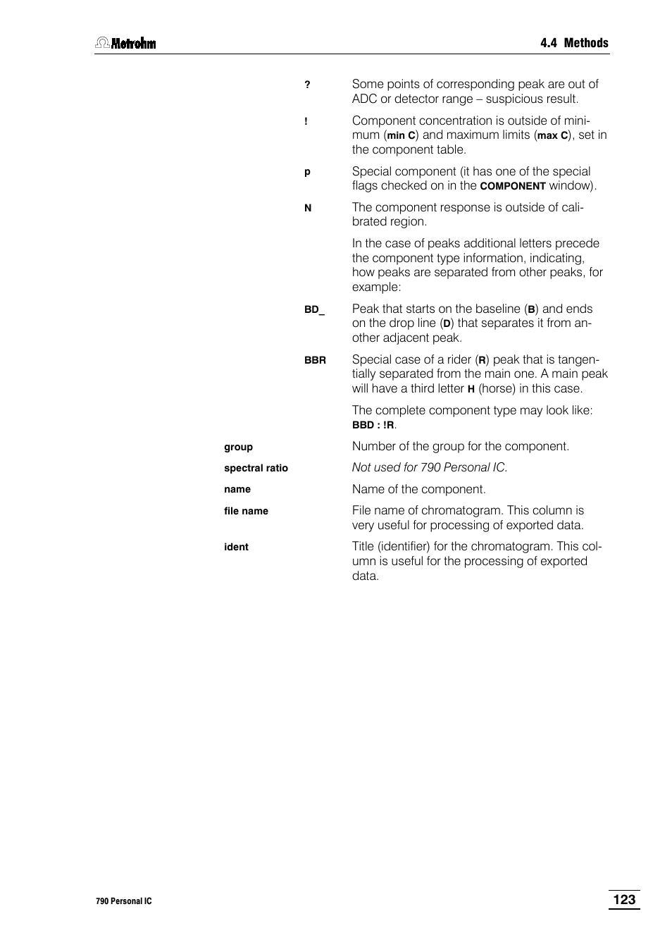 Metrohm 790 Personal IC User Manual | Page 132 / 207