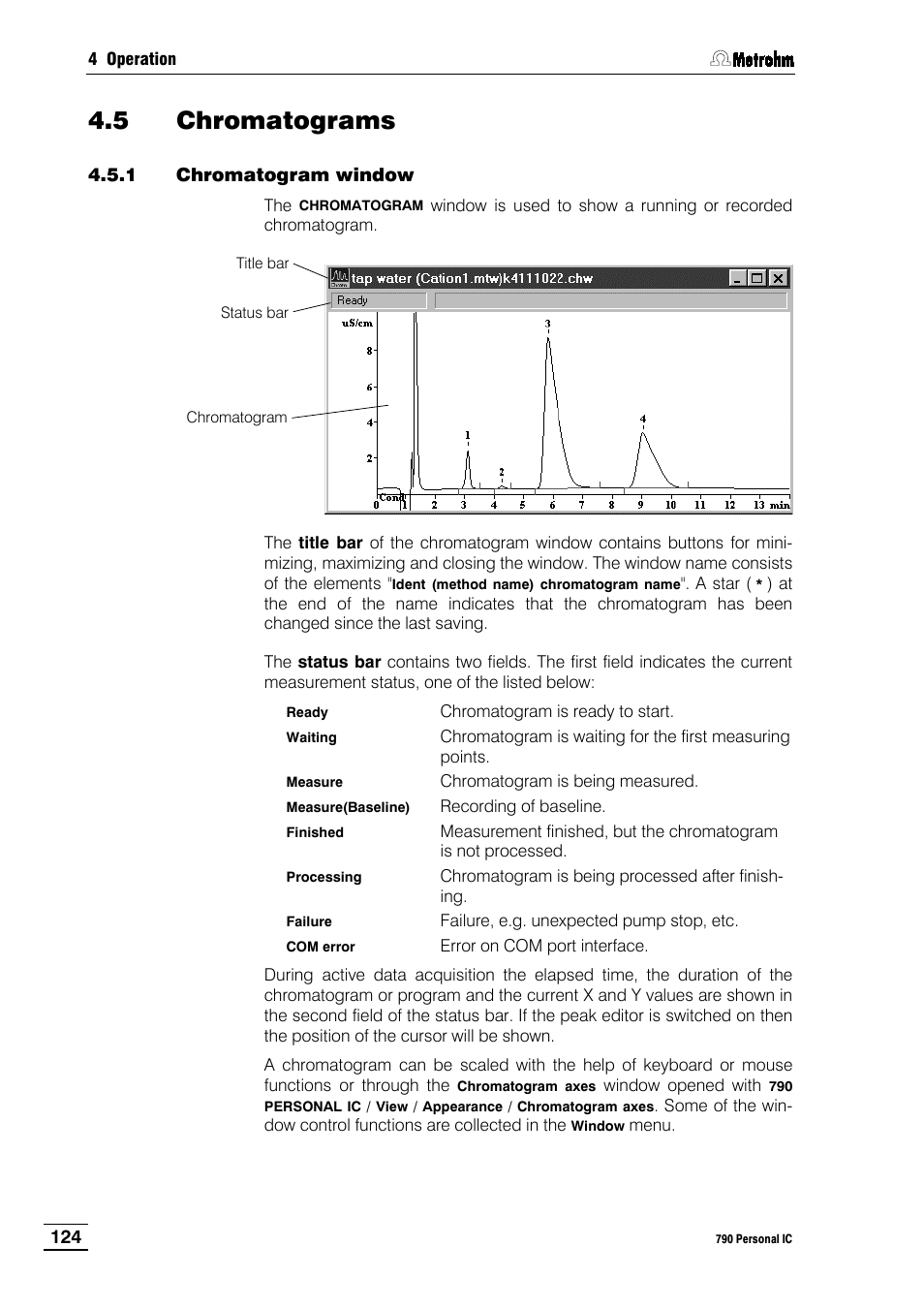 5 chromatograms, 1 chromatogram window, 1 chromatogram | Window, 2 chromatogram file handling, 3 graphical, Representation, Appearance other graphical functions, 4 peak, Editor | Metrohm 790 Personal IC User Manual | Page 133 / 207