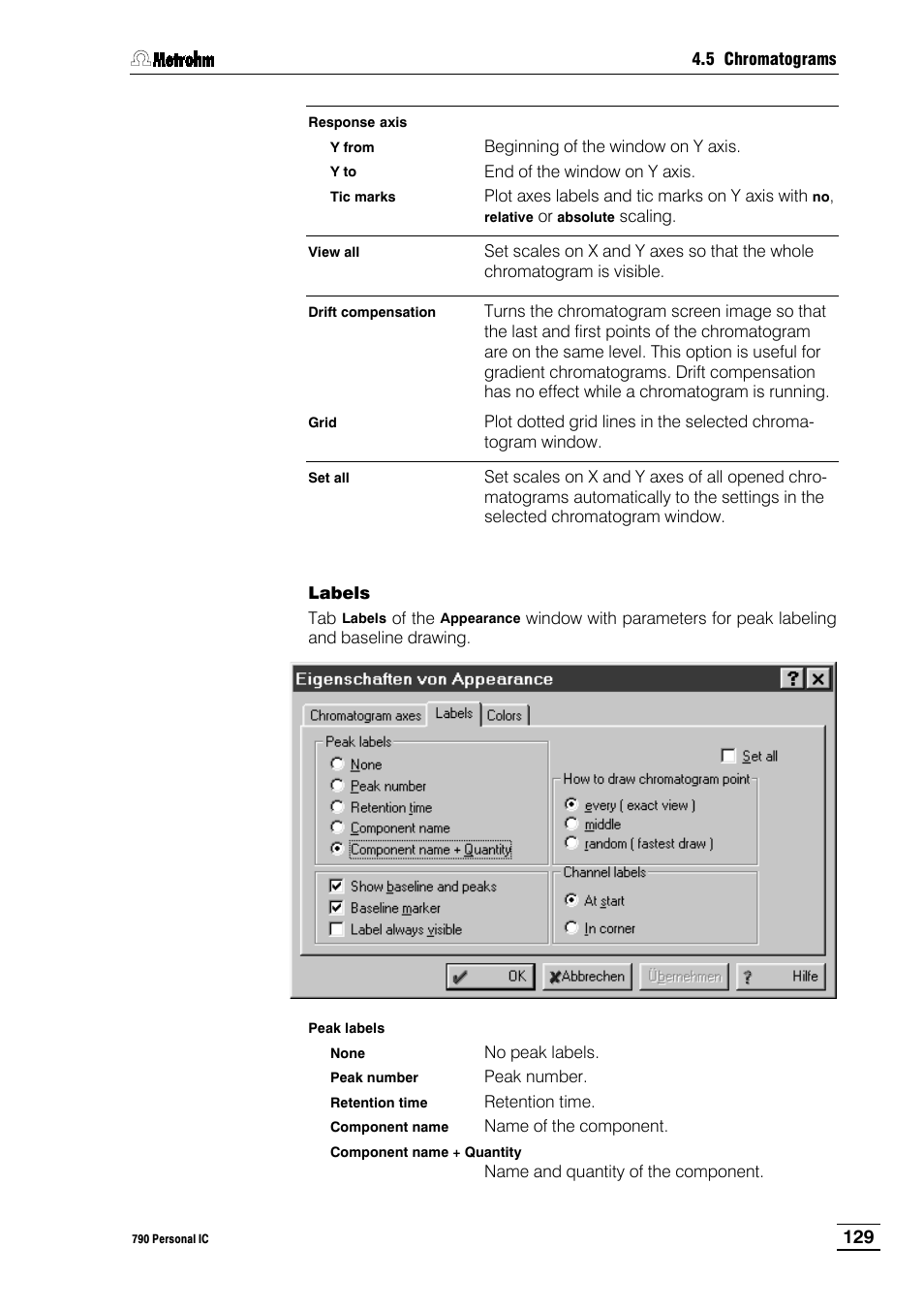 Metrohm 790 Personal IC User Manual | Page 138 / 207