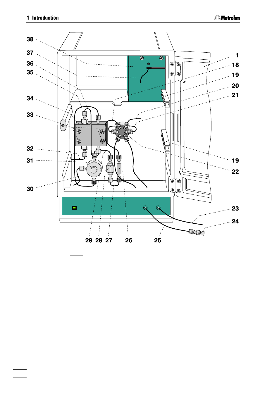 Metrohm 790 Personal IC User Manual | Page 15 / 207