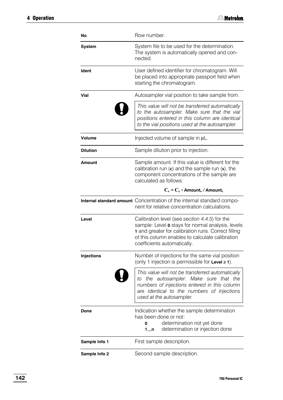 Metrohm 790 Personal IC User Manual | Page 151 / 207