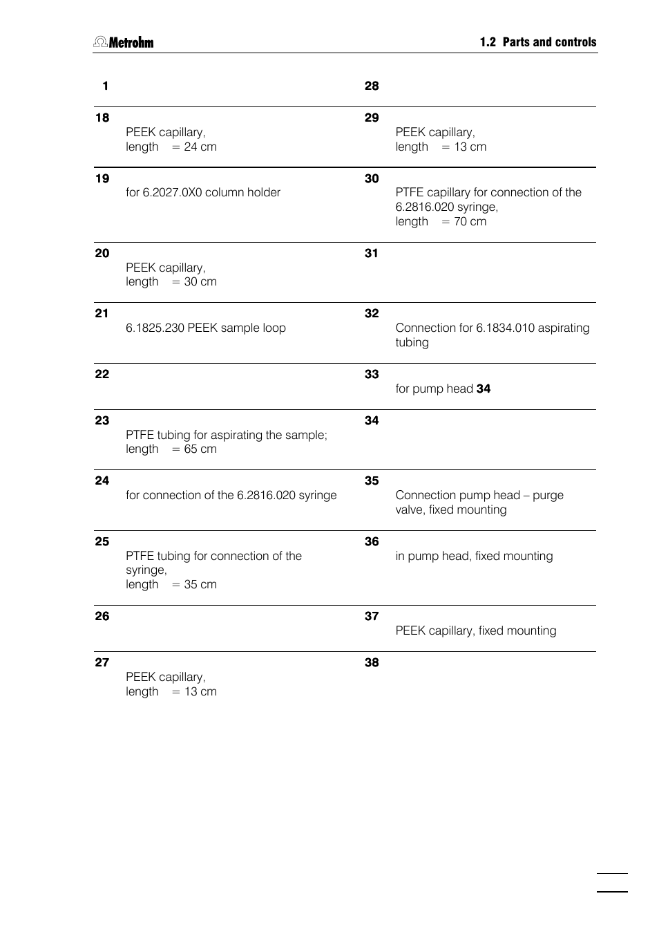 Metrohm 790 Personal IC User Manual | Page 16 / 207