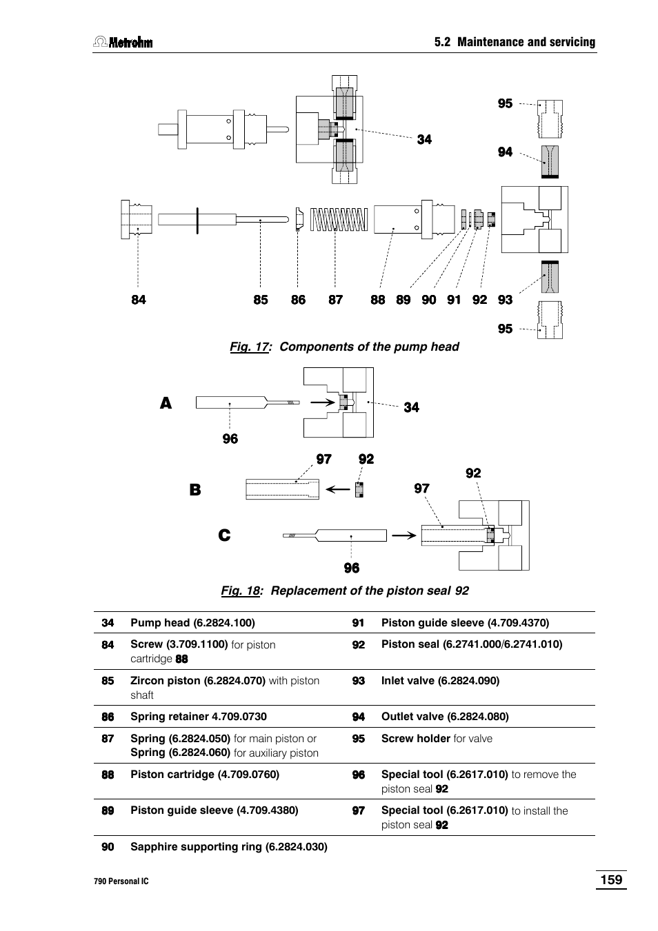 Metrohm 790 Personal IC User Manual | Page 168 / 207