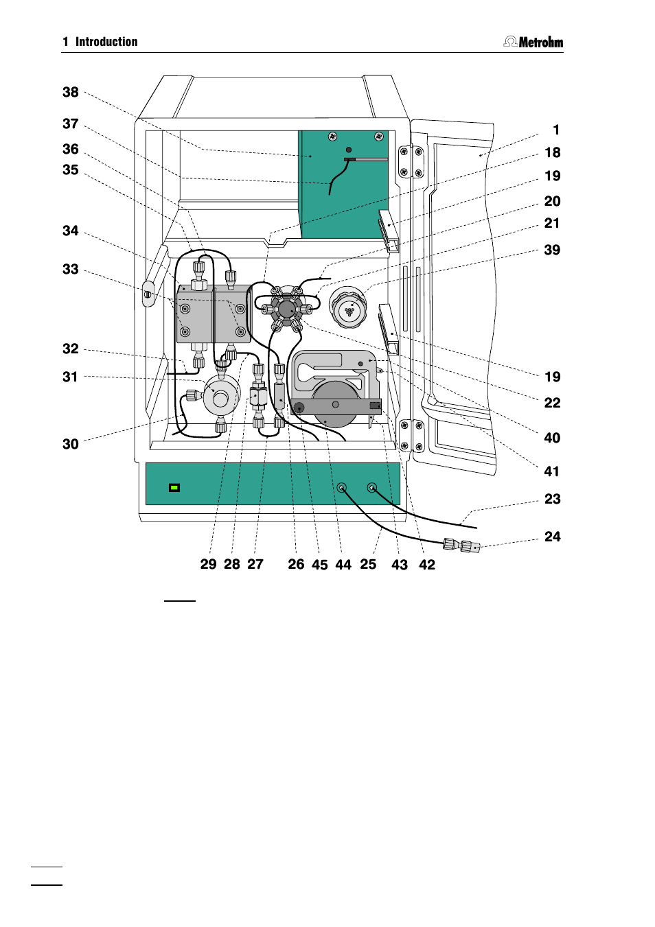 Metrohm 790 Personal IC User Manual | Page 17 / 207