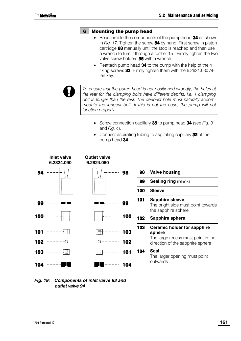Metrohm 790 Personal IC User Manual | Page 170 / 207