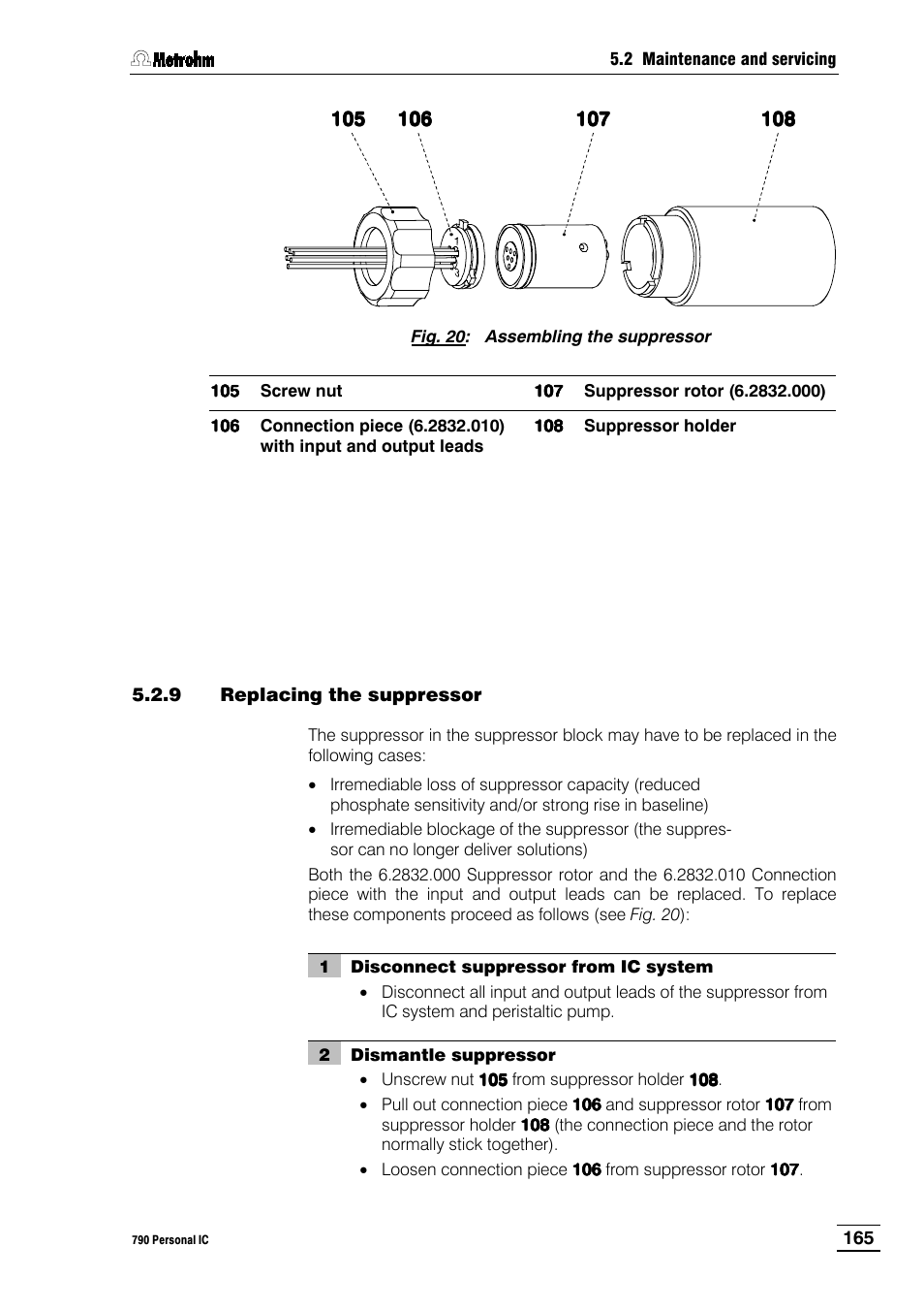 9 replacing the suppressor | Metrohm 790 Personal IC User Manual | Page 174 / 207