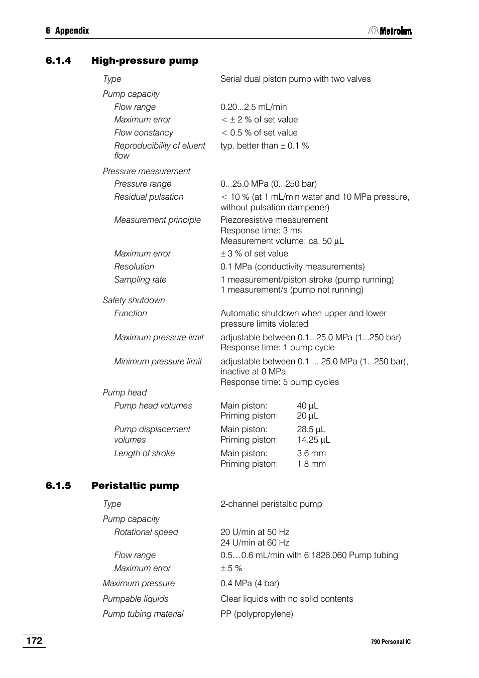 4 high-pressure pump, 5 peristaltic pump | Metrohm 790 Personal IC User Manual | Page 181 / 207