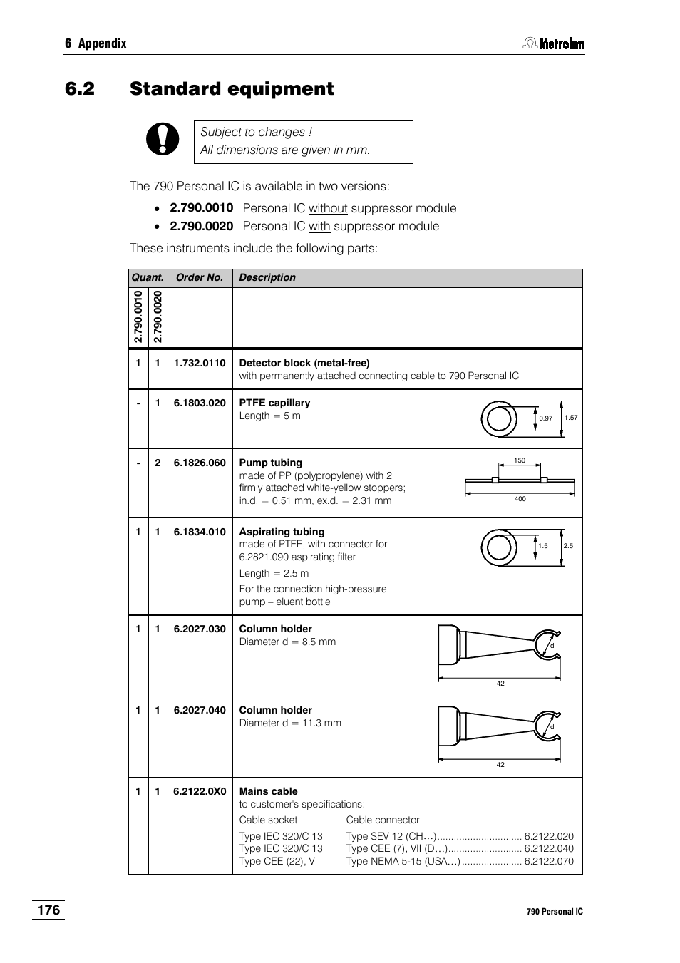 2 standard equipment, 2 standard, Equipment | Metrohm 790 Personal IC User Manual | Page 185 / 207