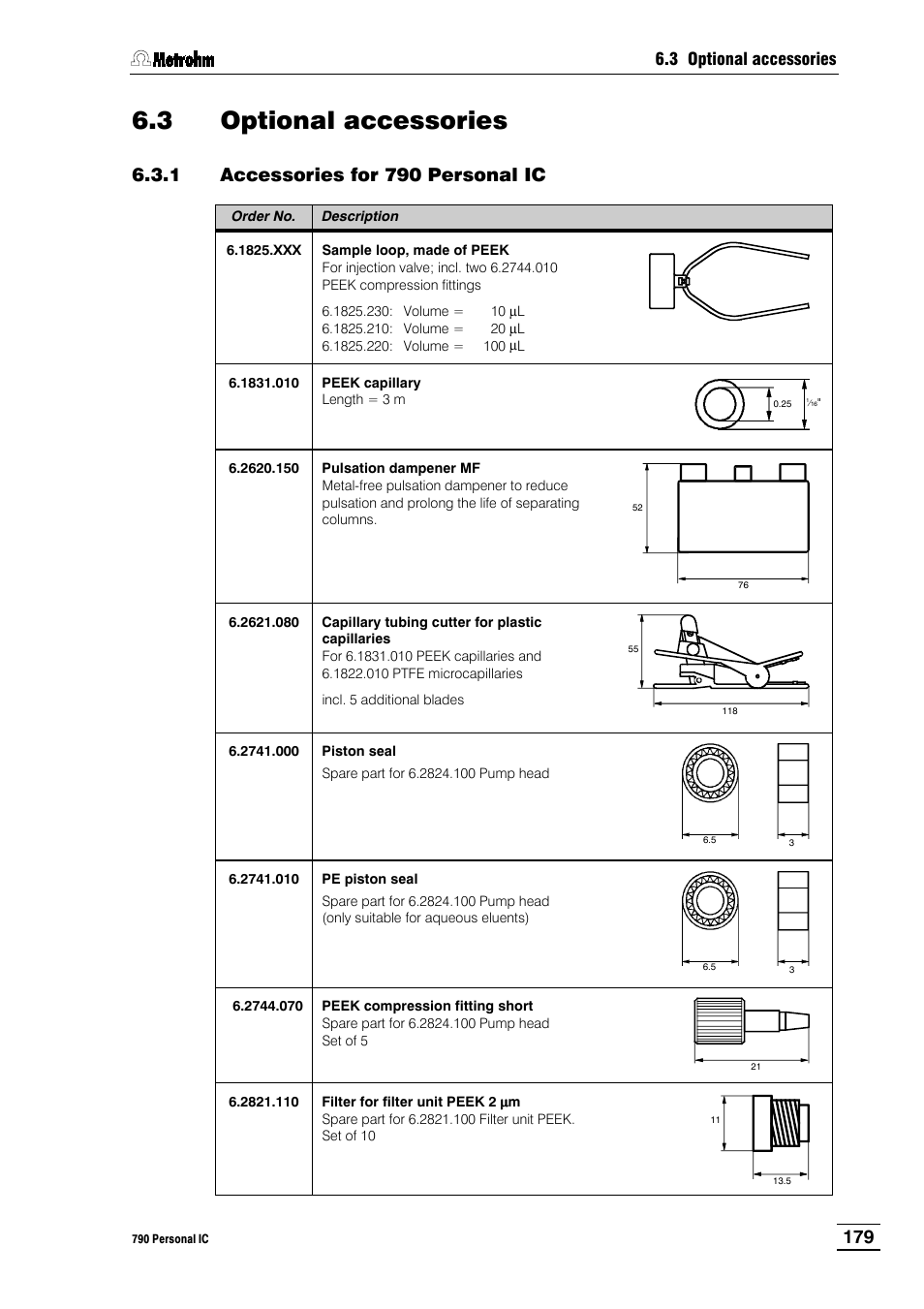 3 optional accessories, 1 accessories for 790 personal ic, 3 optional | Accessories | Metrohm 790 Personal IC User Manual | Page 188 / 207