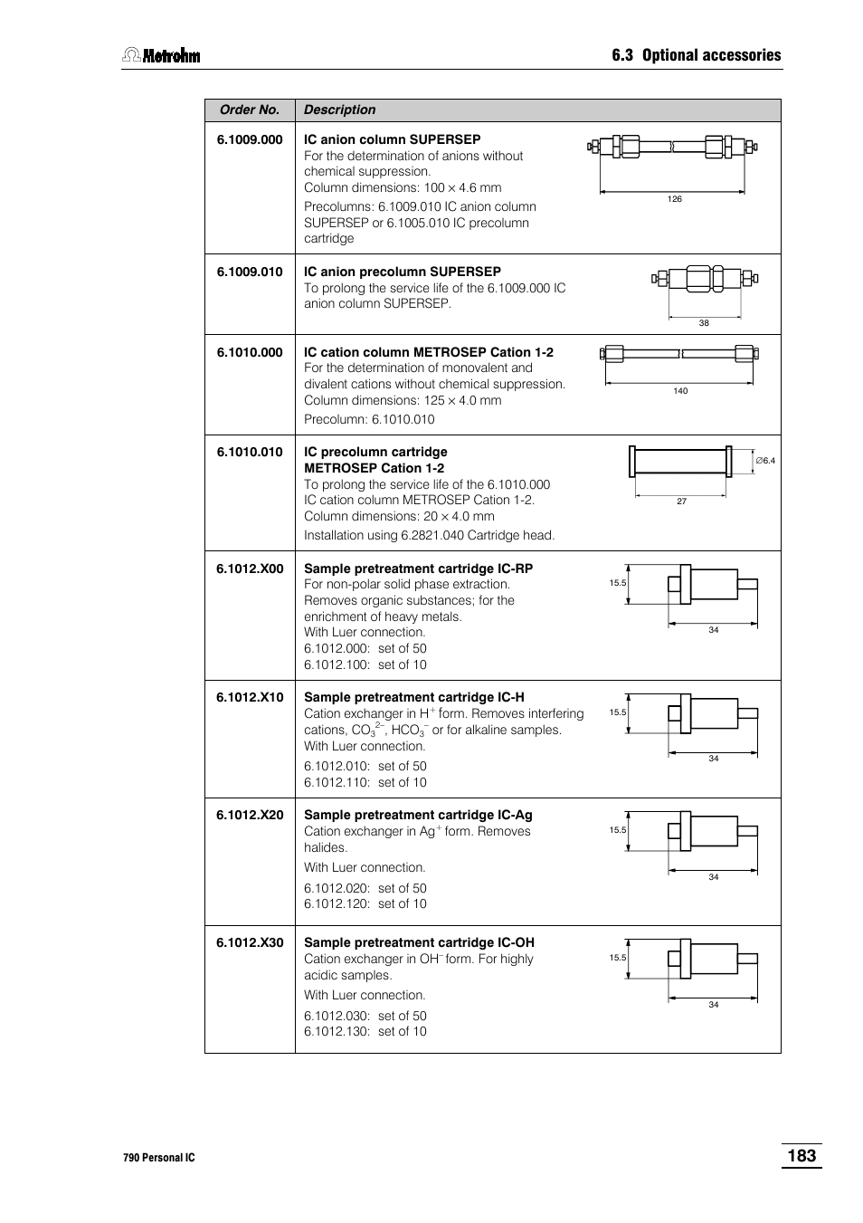 3 optional accessories | Metrohm 790 Personal IC User Manual | Page 192 / 207