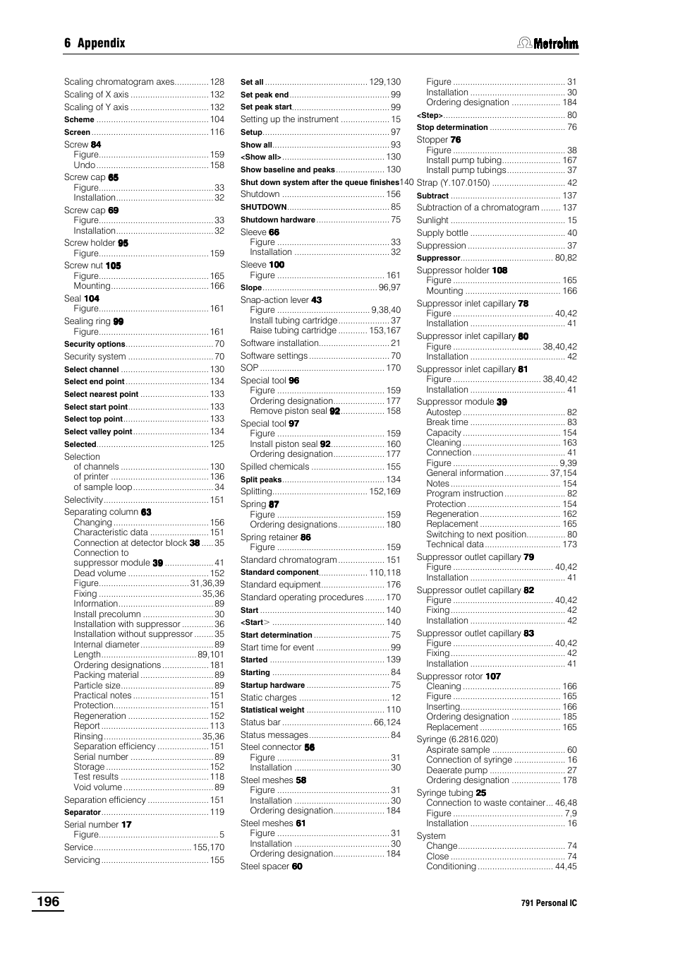 6 appendix | Metrohm 790 Personal IC User Manual | Page 205 / 207