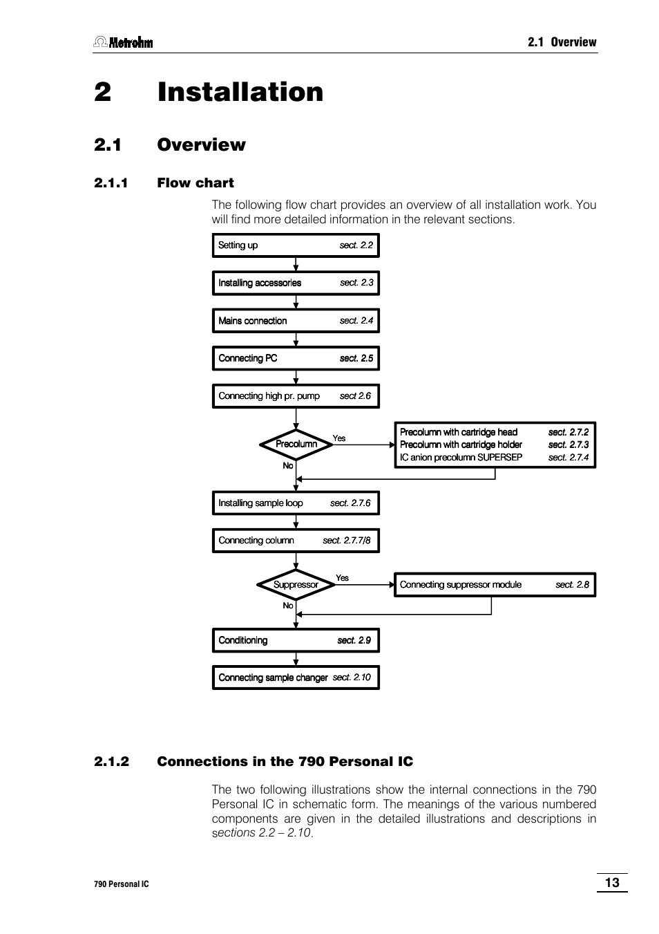 2 installation, 1 overview, 1 flow chart | 2 connections in the 790 personal ic, 1 flow, Chart | Metrohm 790 Personal IC User Manual | Page 22 / 207