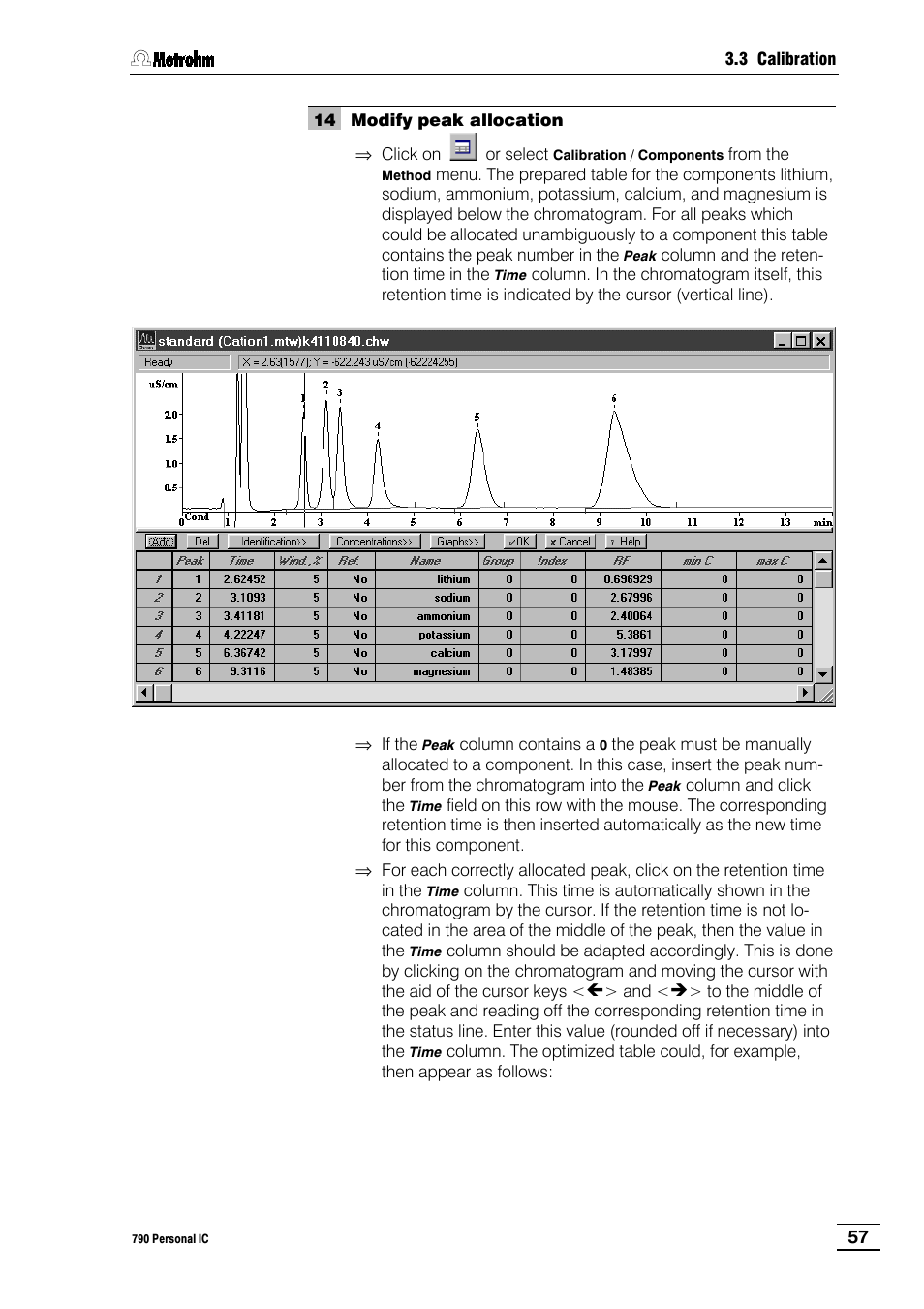 Metrohm 790 Personal IC User Manual | Page 66 / 207