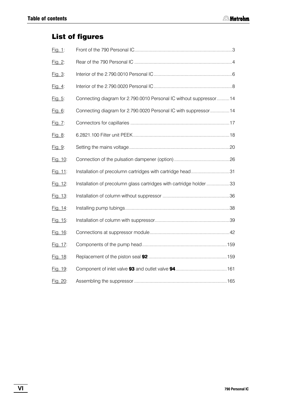 List of figures | Metrohm 790 Personal IC User Manual | Page 7 / 207