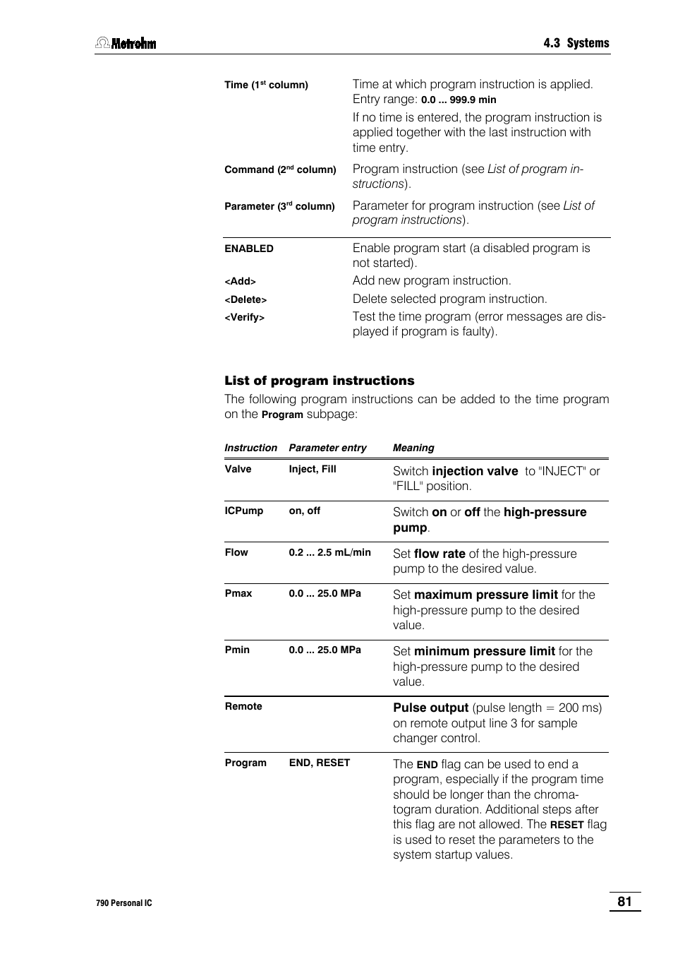 Metrohm 790 Personal IC User Manual | Page 90 / 207
