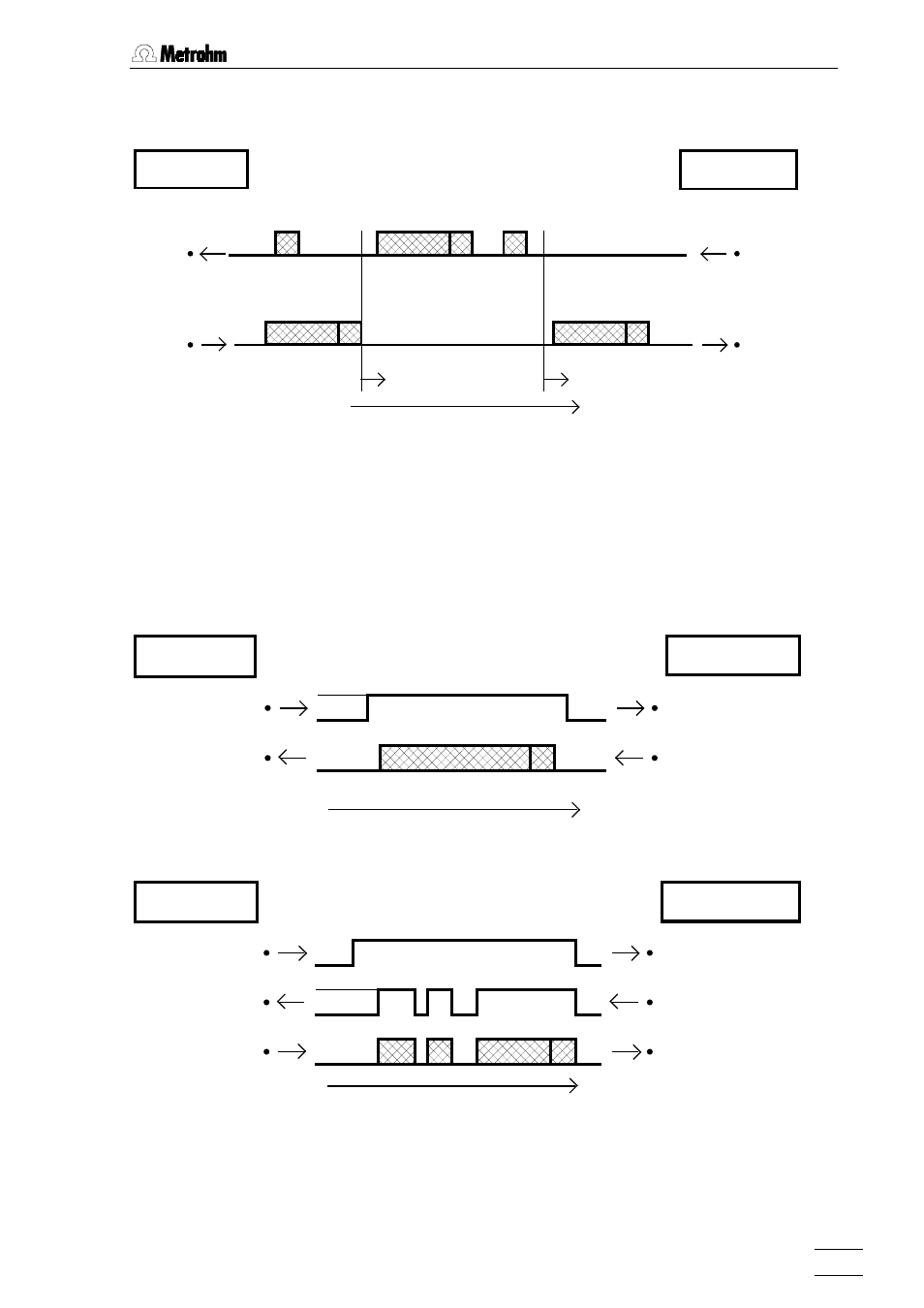 3 characteristics of the rs232 interface, Kf oven as sender, Kf oven external device | Metrohm 768 KF Oven User Manual | Page 36 / 67