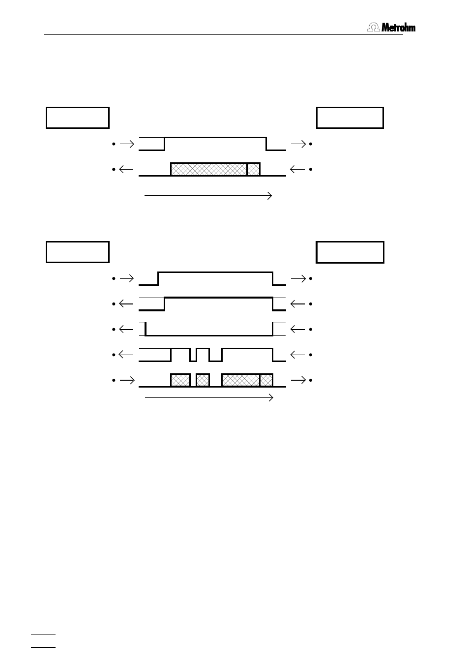 Kf oven as sender, External device kf oven | Metrohm 768 KF Oven User Manual | Page 37 / 67