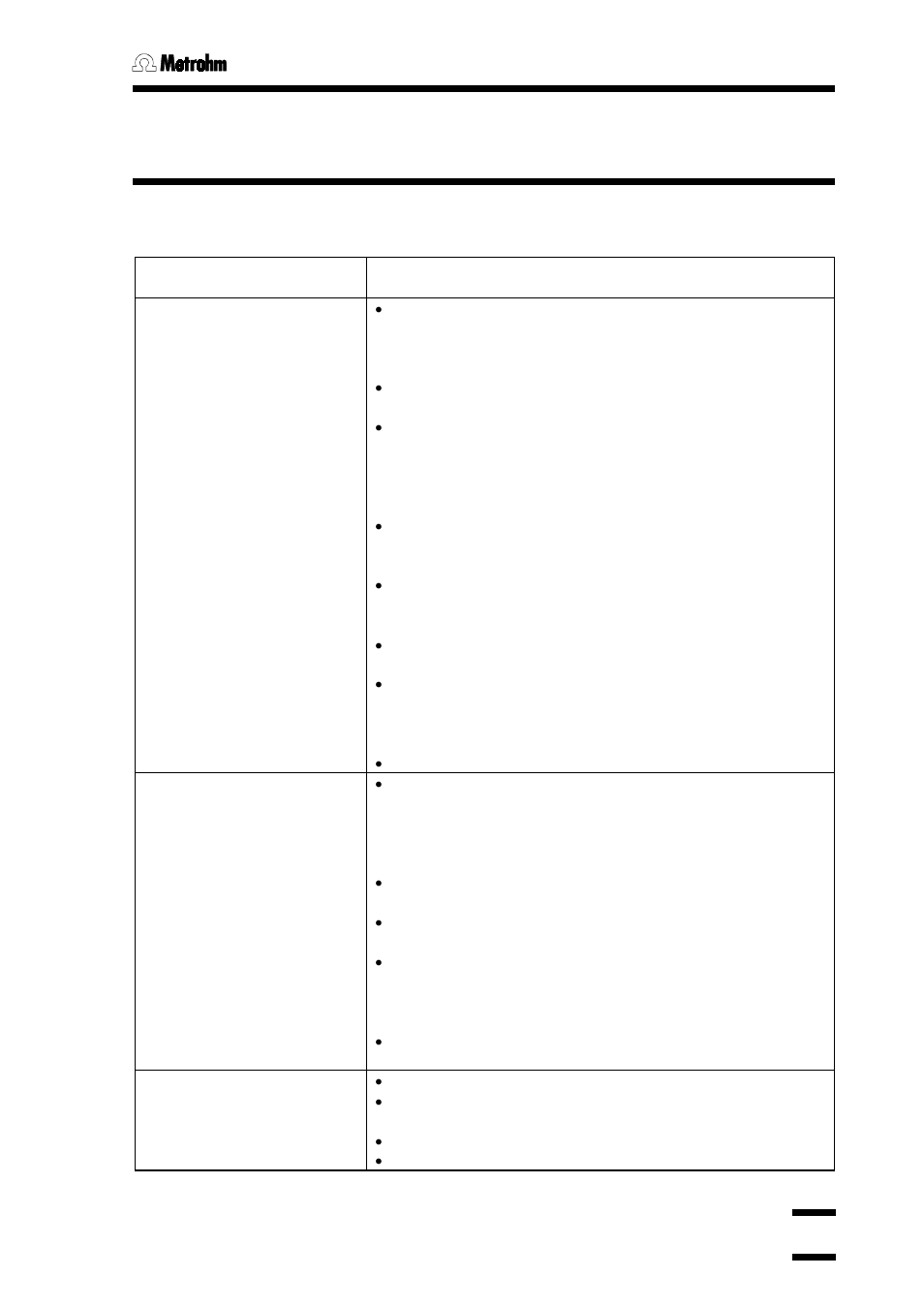 Mensajes de errores, localización de averías, 1 localización de averías | Metrohm 768 KF Oven User Manual | Page 40 / 67
