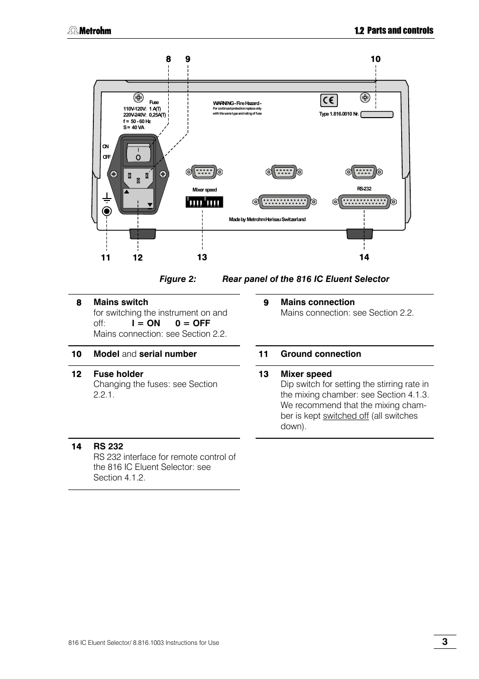 Figure 2, Rear panel of the 816 ic eluent selector | Metrohm 816 IC Eluent Selector User Manual | Page 9 / 32